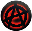 Anarchism